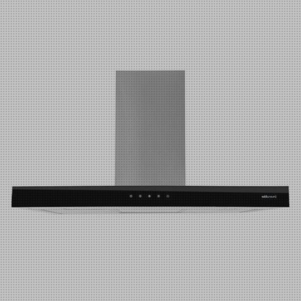 Review de campana extractora elevada