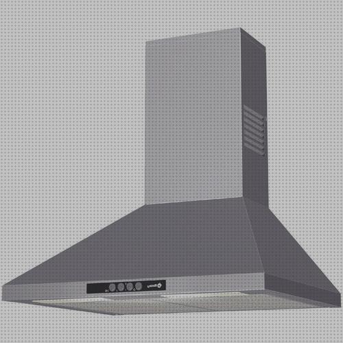 Review de campana extractora es de balay modelo 3bc764m