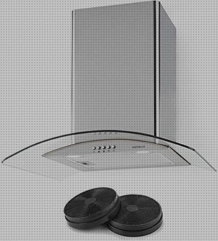 Las mejores extractores campana extractora es lo mismo que ventilacion