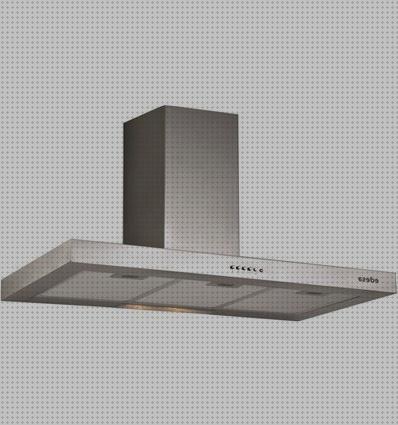 Las mejores campana extractora etc 6411x