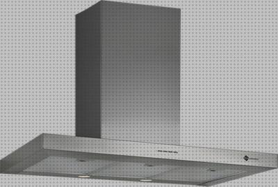 Las mejores marcas de eurodomo campana extractora eurodomo 90x 14767830