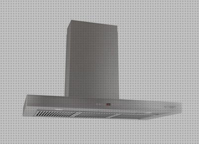 Review de campana extractora eurodomo 90x 14767830