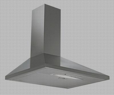 Análisis de las 29 mejores Campanas Extractoras Eurodomo 90x 14767830