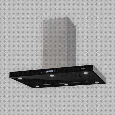 Las mejores expulsa campana extractora expulsa aire