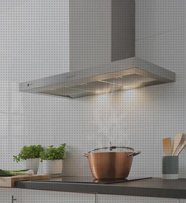 Review de campana extractora expulsa aire