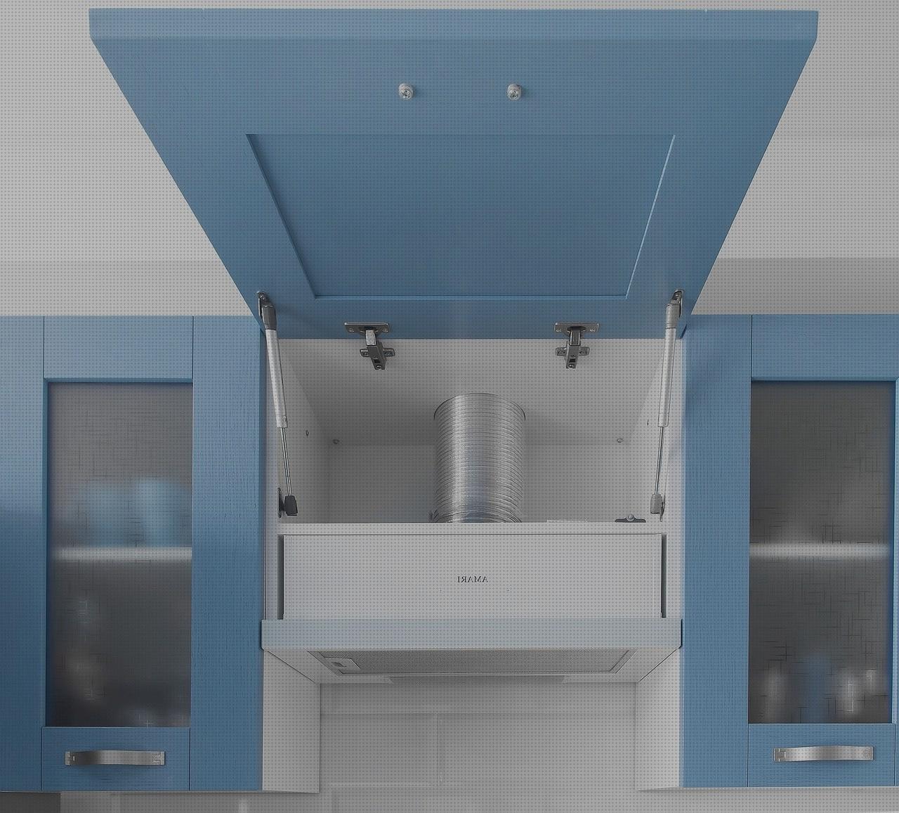 Review de campana extractora extensible