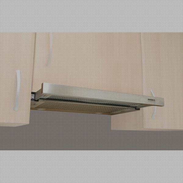 ¿Dónde poder comprar bizkaia campana extractora extensible bizkaia?
