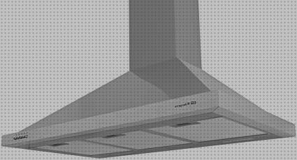 ¿Dónde poder comprar opiniones campana extractora extensible orbegozo opiniones?
