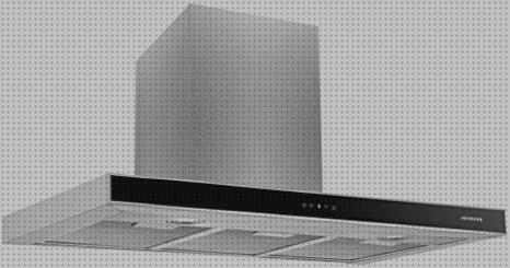 ¿Dónde poder comprar campana extractora extraccion remota?