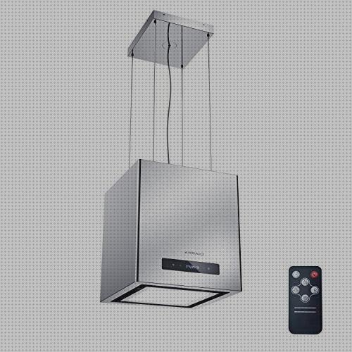 Review de campana extractora extraccion remota