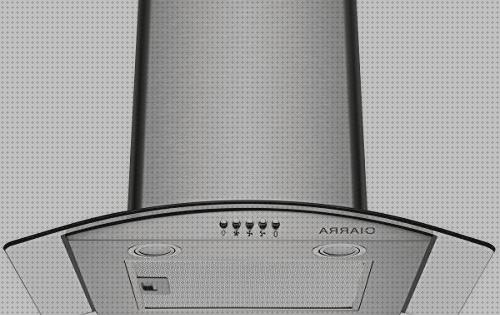 ¿Dónde poder comprar bosch campana extractora extraplana bosch?