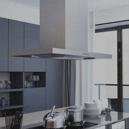 ¿Dónde poder comprar fijacion campana extractora fijacion techo?