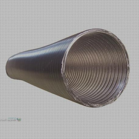 Las mejores marcas de extractores campana extractora flexible