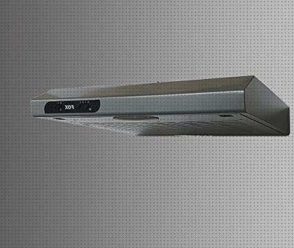 Análisis de las 34 mejores Campanas Extractoras Fox Design