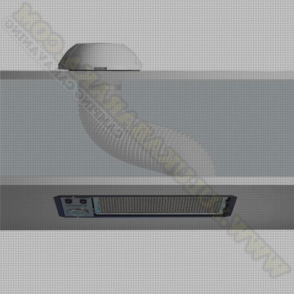 Análisis de las 34 mejores Campanas Extractoras Furgonetas Camper