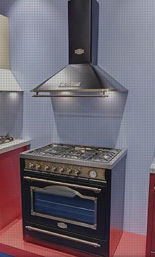Review de campana extractora gases para joyeria