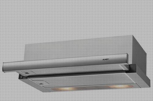Las mejores 40 Campanas Extractoras Grises Baratas