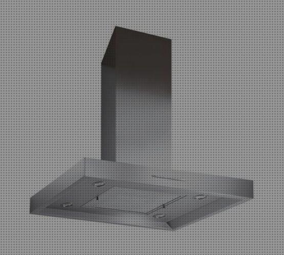¿Dónde poder comprar opiniones campana extractora gutmann opiniones?