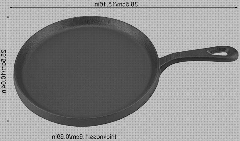 Las mejores campana extractora hierro redonda
