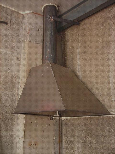 Las mejores 45 Campanas Extractoras Hierros Redondas