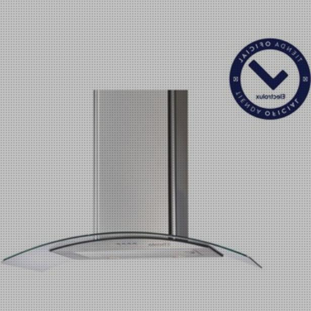 TOP 41 campanas extractoras ibague bajo análisis