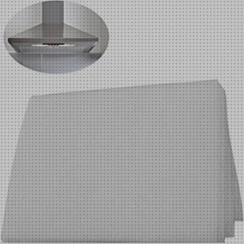 Review de campana extractora ignifuga