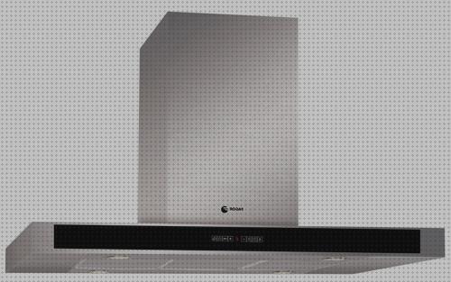 Las mejores campana extractora inaudible
