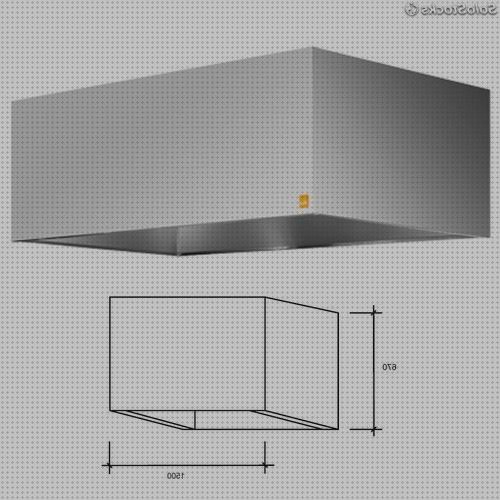 ¿Dónde poder comprar campana extractora industrial 150cm?