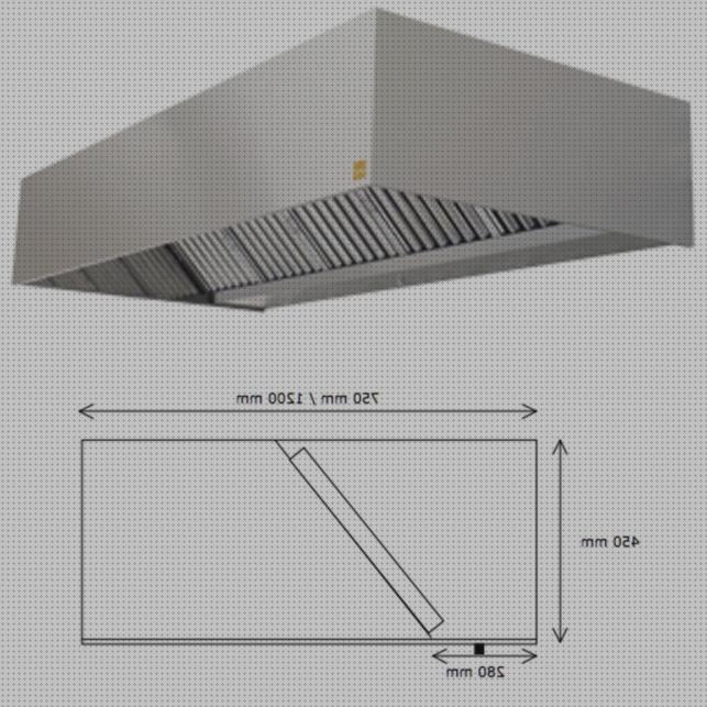 Opiniones de las 22 mejores Campanas Extractoras Industriales 150cm