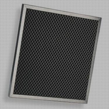 ¿Dónde poder comprar industriales extractores campanas campana extractora industrial filtro carbon activo?