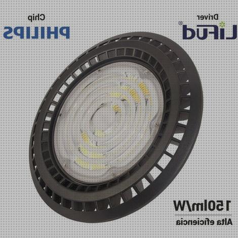 Las mejores campana extractora industrial philips 150w