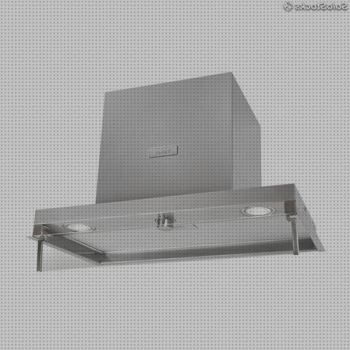 Review de campana extractora integrable teka