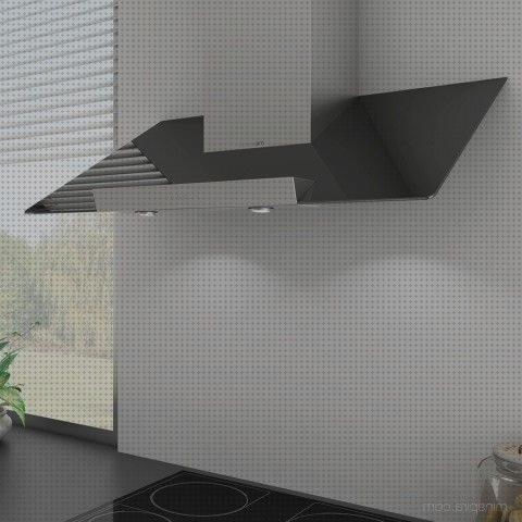 ¿Dónde poder comprar integradas extractores campanas campana extractora integrada de pared?