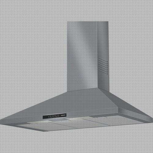 Las mejores marcas de integradas extractores campanas campana extractora integrada dosel