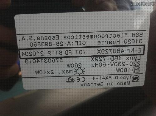 Las mejores marcas de campana extractora lynx