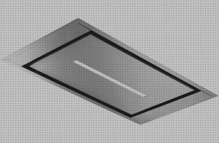 Análisis de las 44 mejores Campanas Extractoras Mepamsa Para Techos 90cms