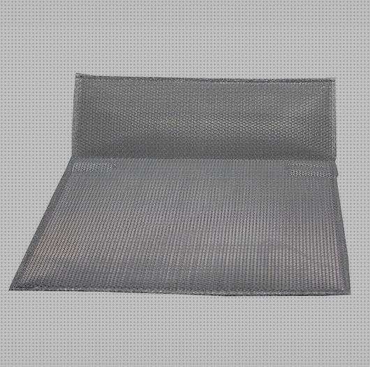 Las mejores campana extractora metalica