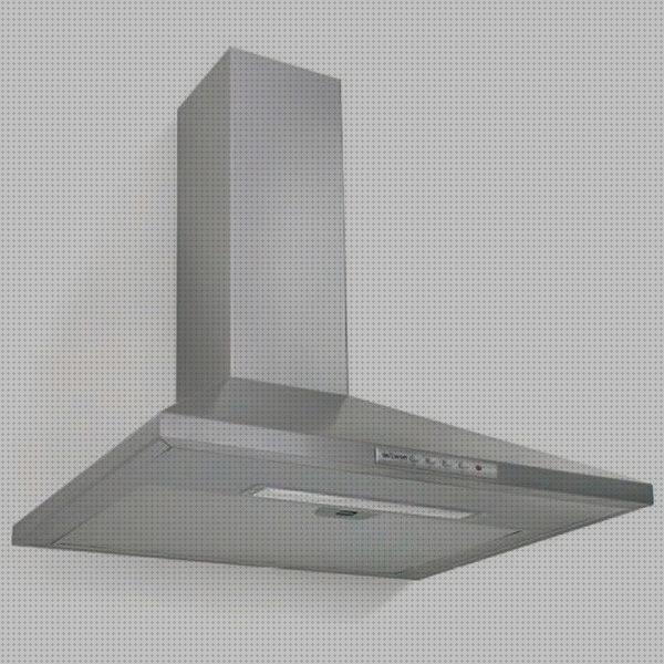¿Dónde poder comprar campana extractora nueva?