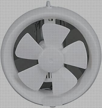 Review de campana extractora para baño