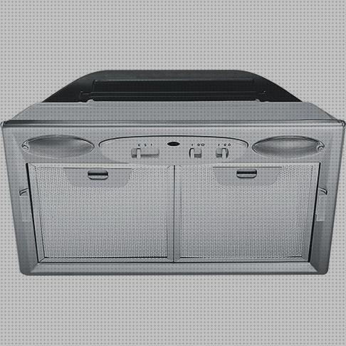 Opiniones de las 35 mejores Campanas Extractoras Para Empotrar Mepamsa Smart