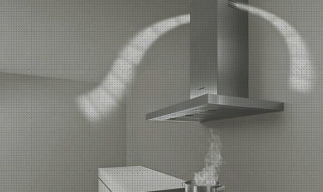 Review de campana extractora para una cosina sin salid de humos