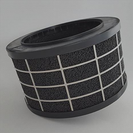 Las mejores marcas de plasmas extractores campanas campana extractora plasma
