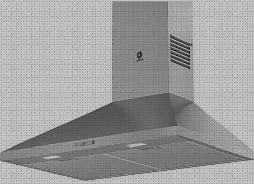¿Dónde poder comprar recirculacion campana extractora recirculacion balay?