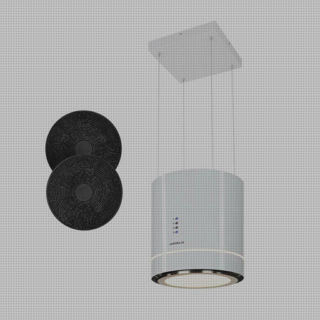 ¿Dónde poder comprar recirculacion campana extractora recirculacion blanca?
