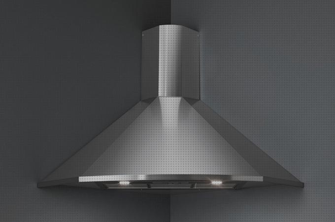 Review de campana extractora recirculacion precio