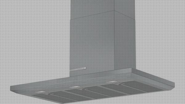 Las mejores marcas de campana extractora rectangular