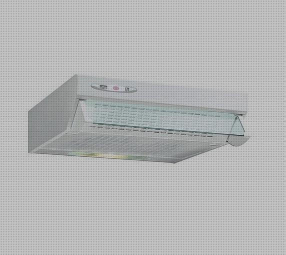 Las mejores marcas de blancos extractores campanas campana extractora s p hp 60 e blanca