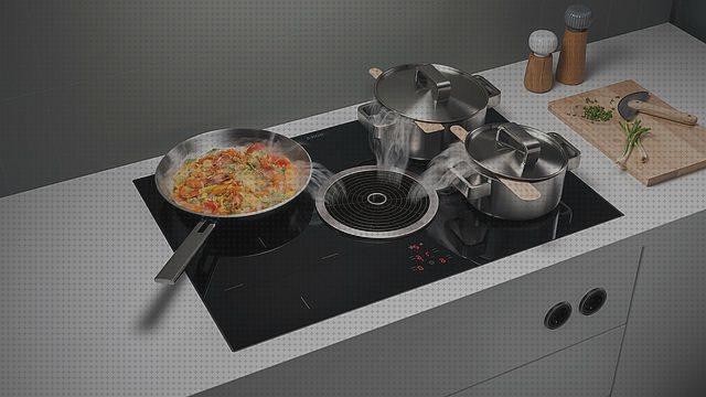 ¿Dónde poder comprar extractores campana extractora superficie?