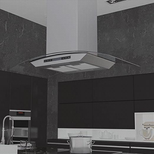 ¿Dónde poder comprar techos extractores campanas campana extractora techo mica?