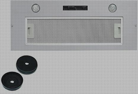 Review de campana extractora techo recirculacion